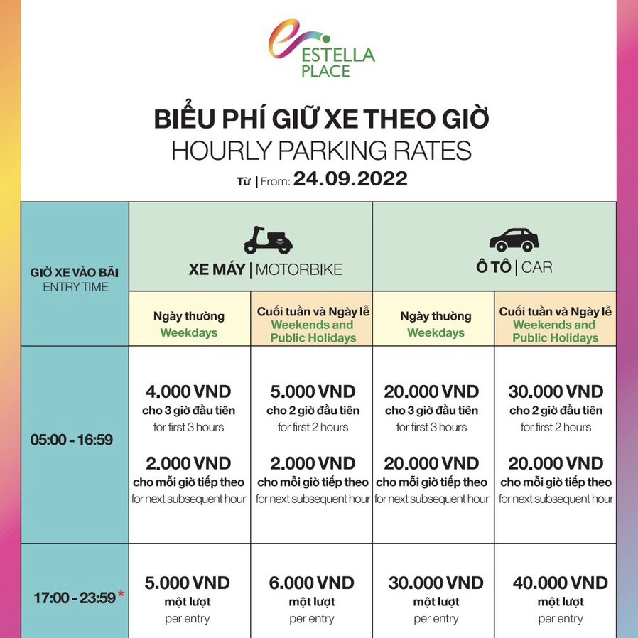 Parking Rates